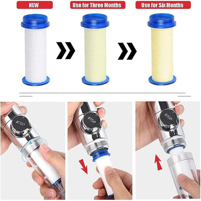 Ducha Turbo 360