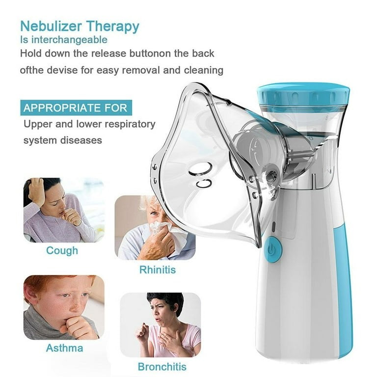 Nebulizador Portátil Familiar Mesh – Uso en casa