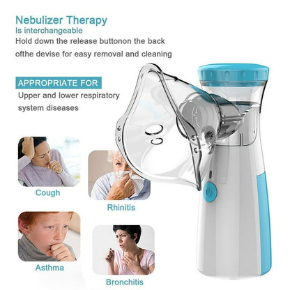 Nebulizador Portátil Familiar Mesh – Uso en casa