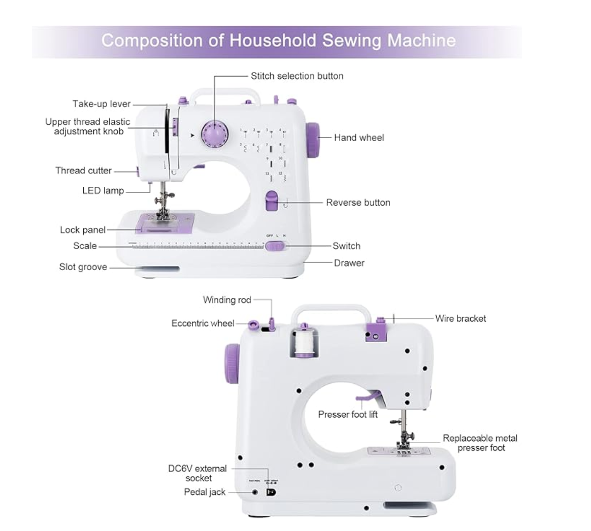 Mini Máquina de Coser Portátil – Ideal para Principiantes, Reparaciones Rápidas y Manualidades